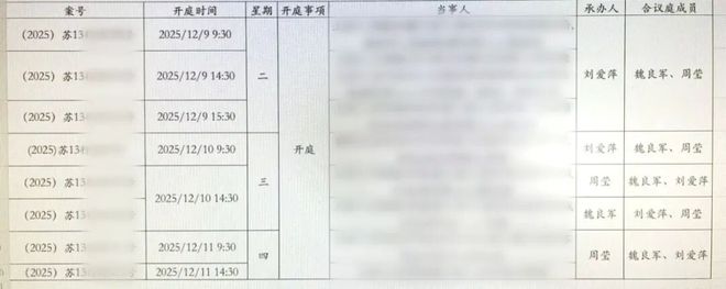 行政庭：政民共赢促和谐 实质解纷谱新篇丨全力冲刺谱“终章”